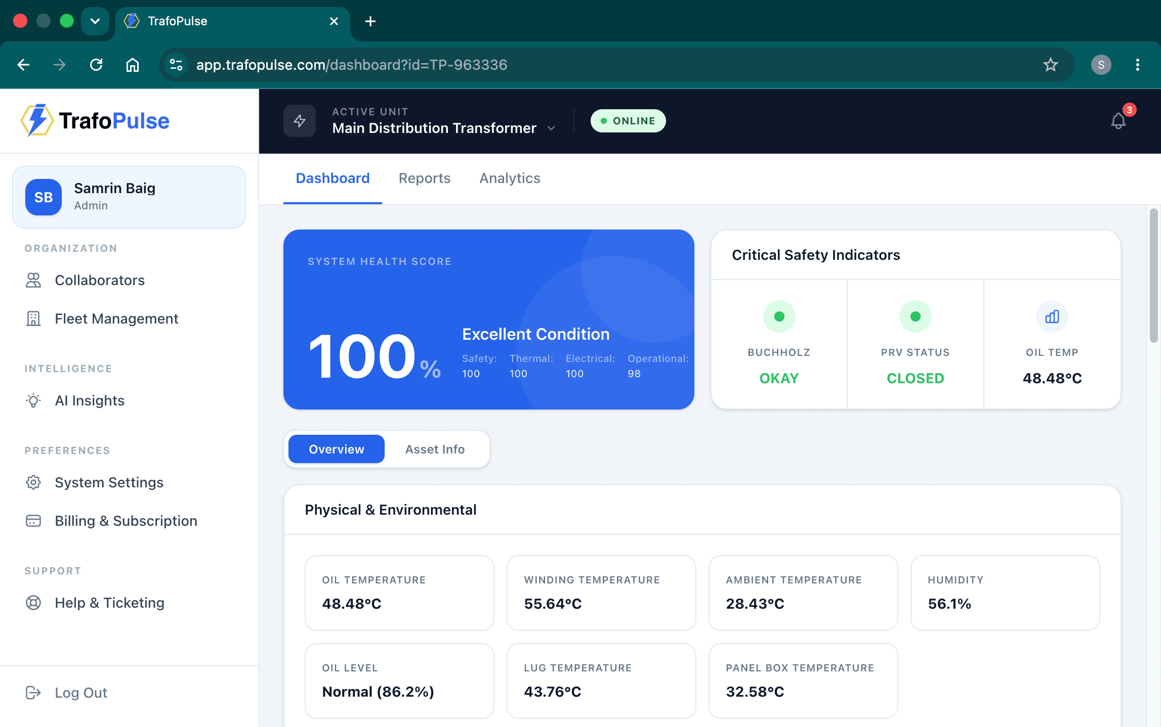 TrafoPulse Dashboard