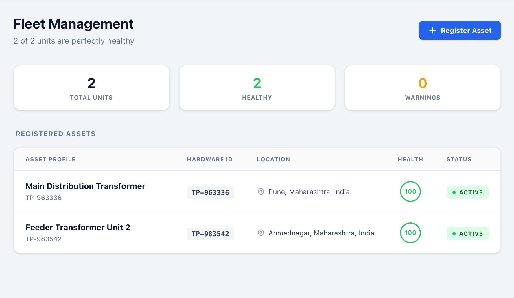 Fleet Management overview