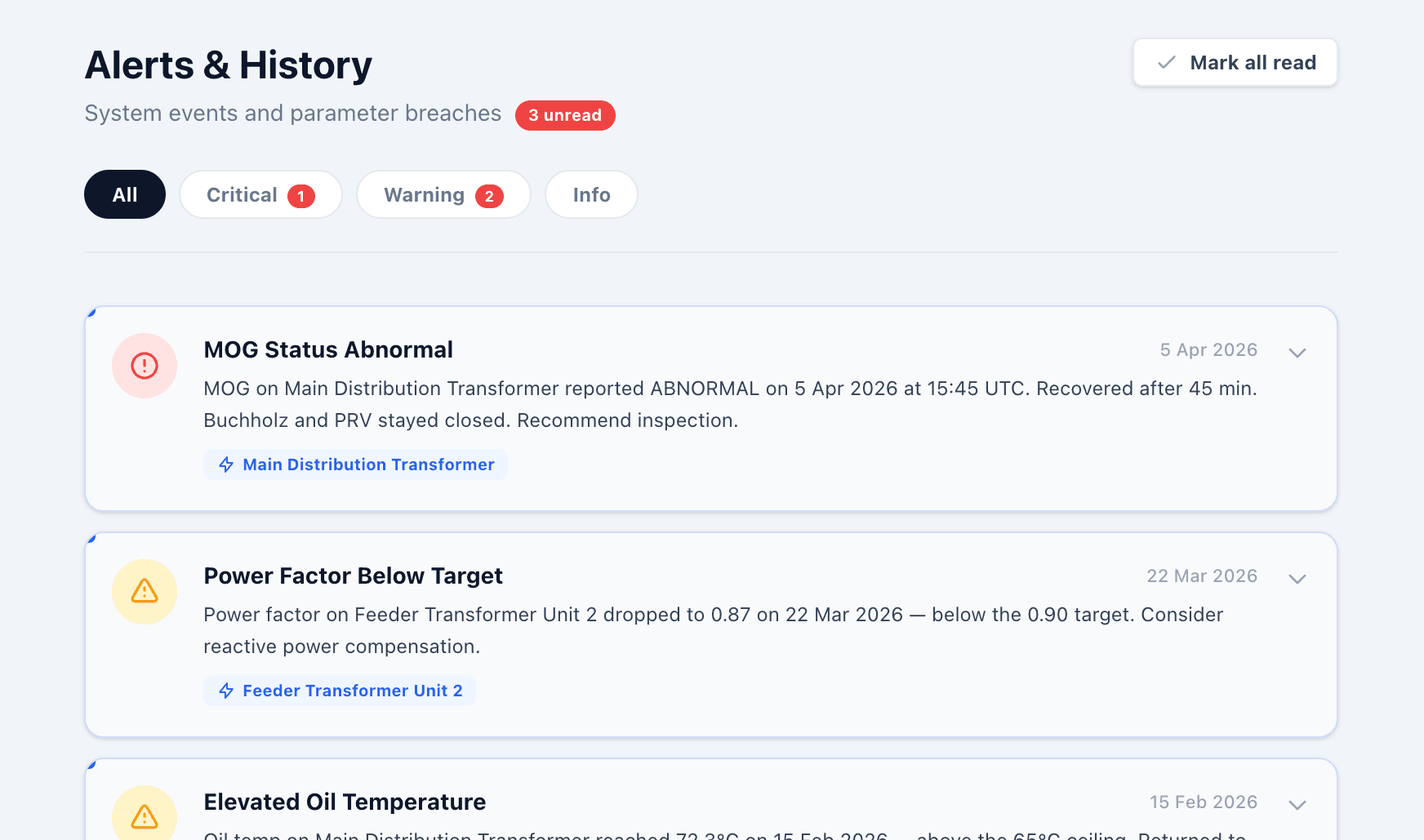 Alerts and notification history